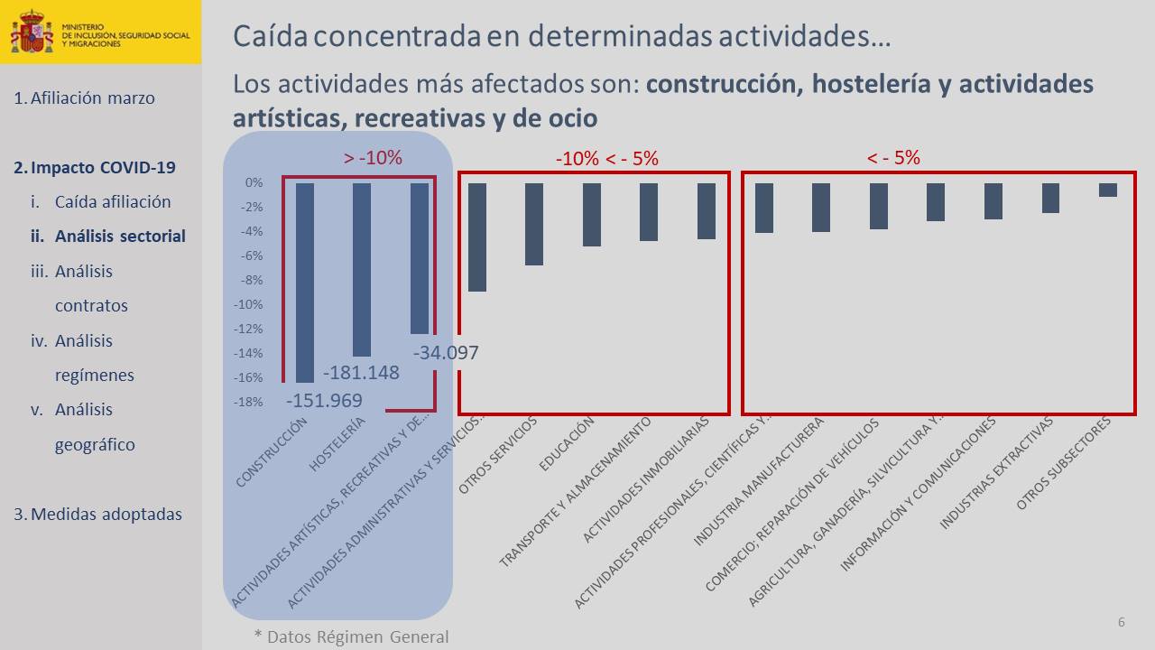 Diapositiva6