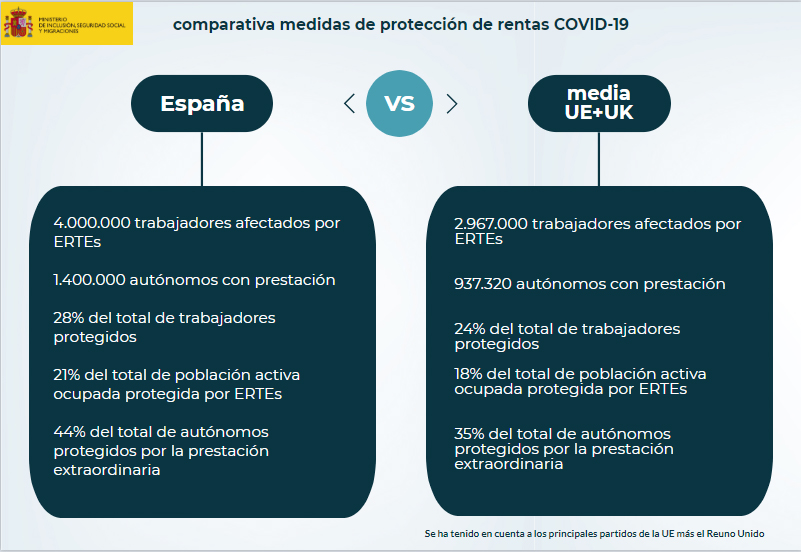 infografia
