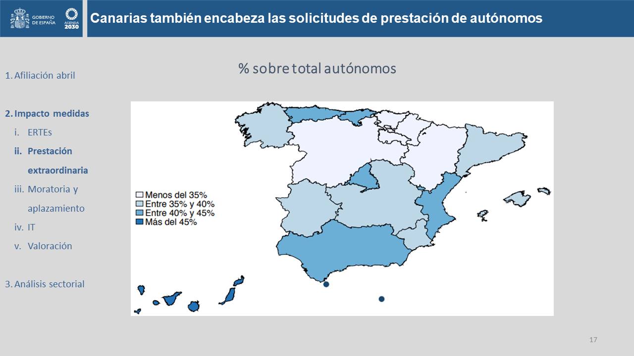 Diapositiva17