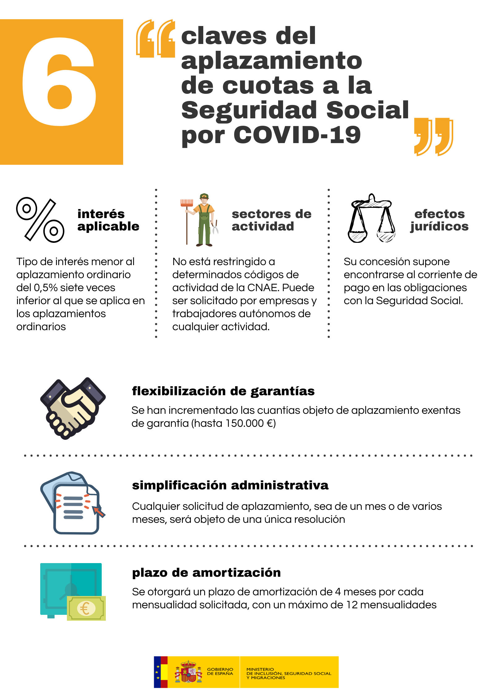 cartela 6 claves aplazamiento corregida