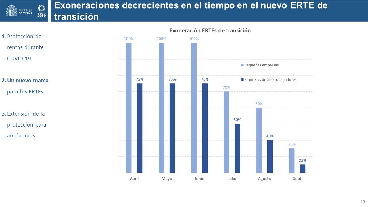 Diapositiva13