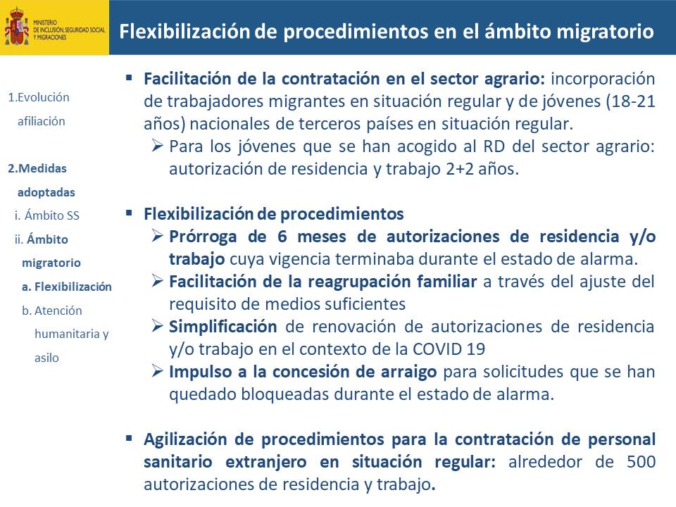 Diapositiva15