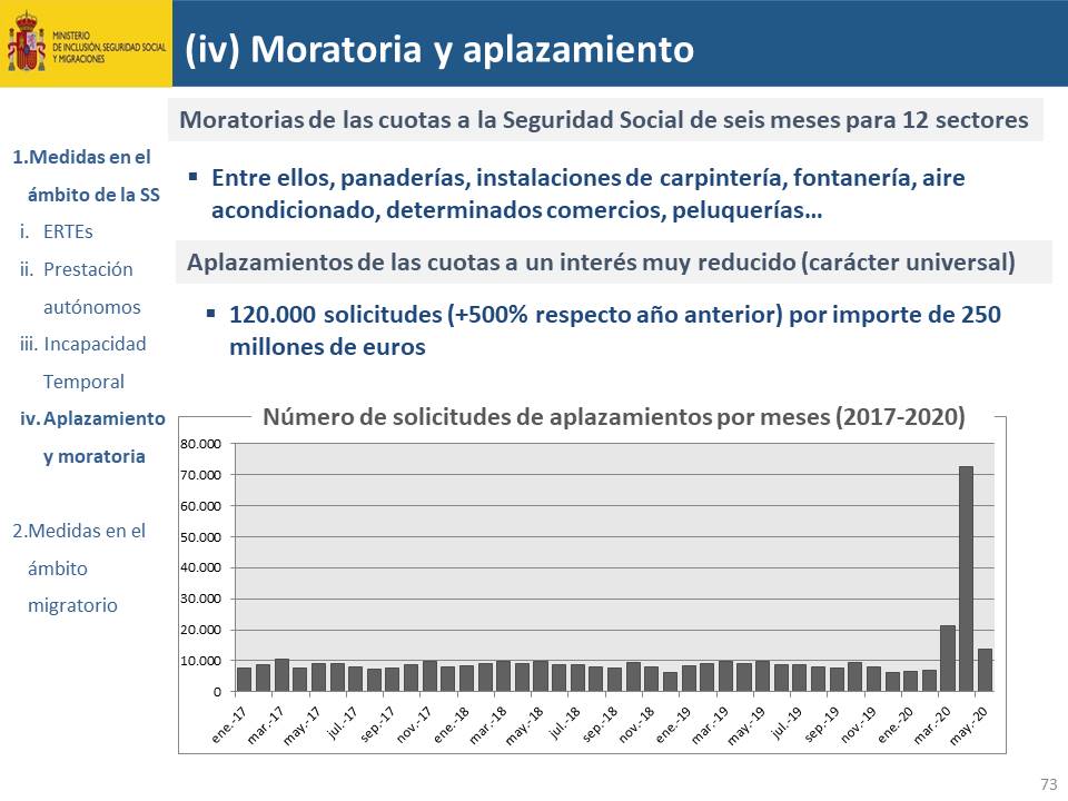 Diapositiva73