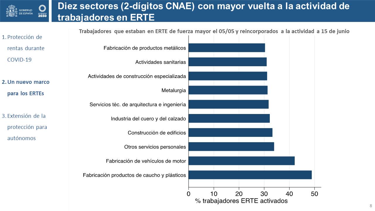 Diapositiva8