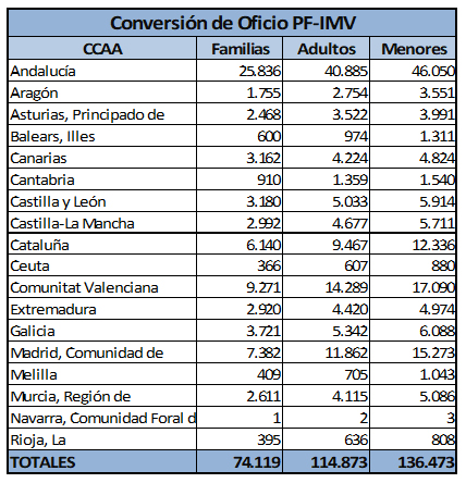 cuadro-2