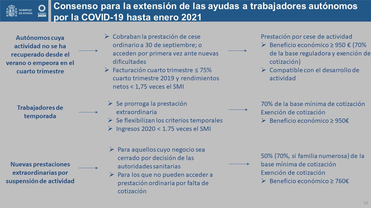 Diapositiva10