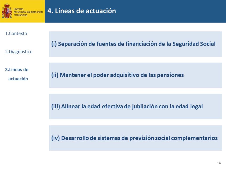 Diapositiva14