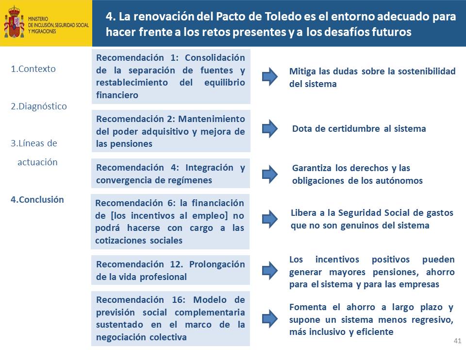 Diapositiva41