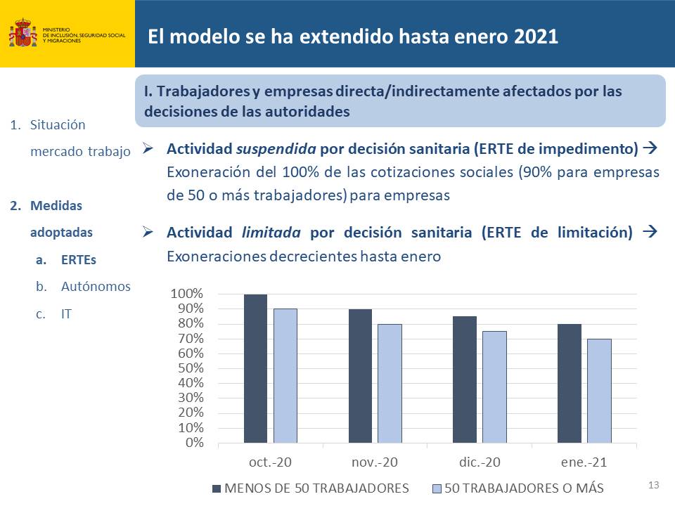 Diapositiva13