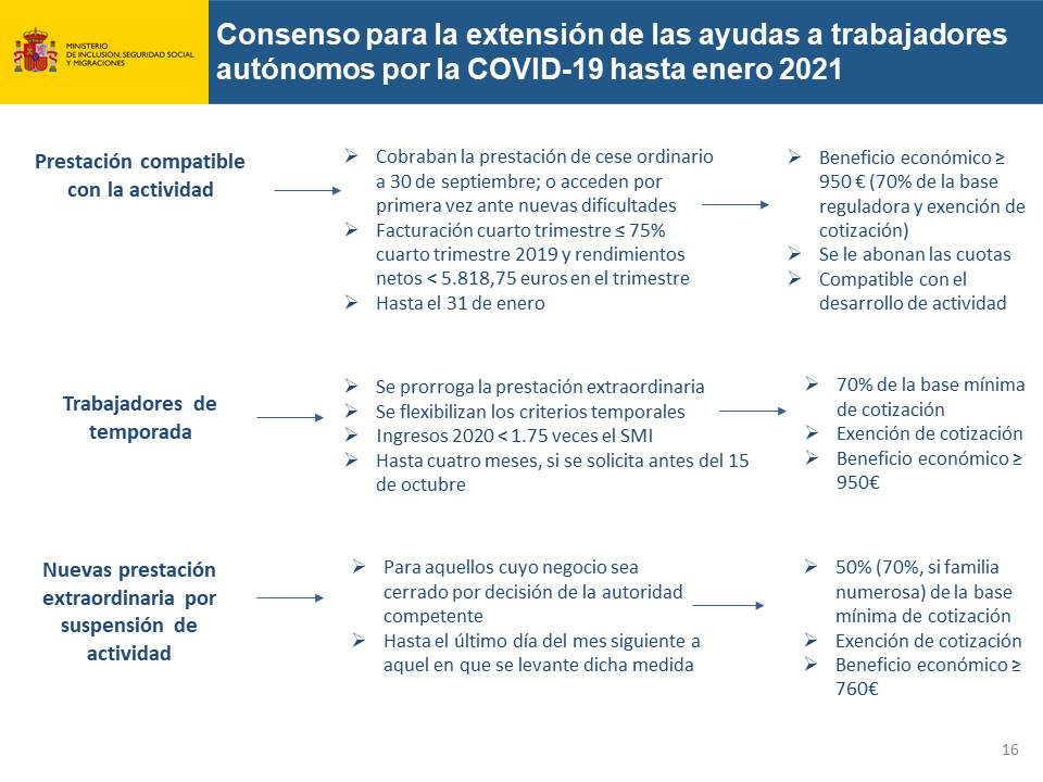 Diapositiva16