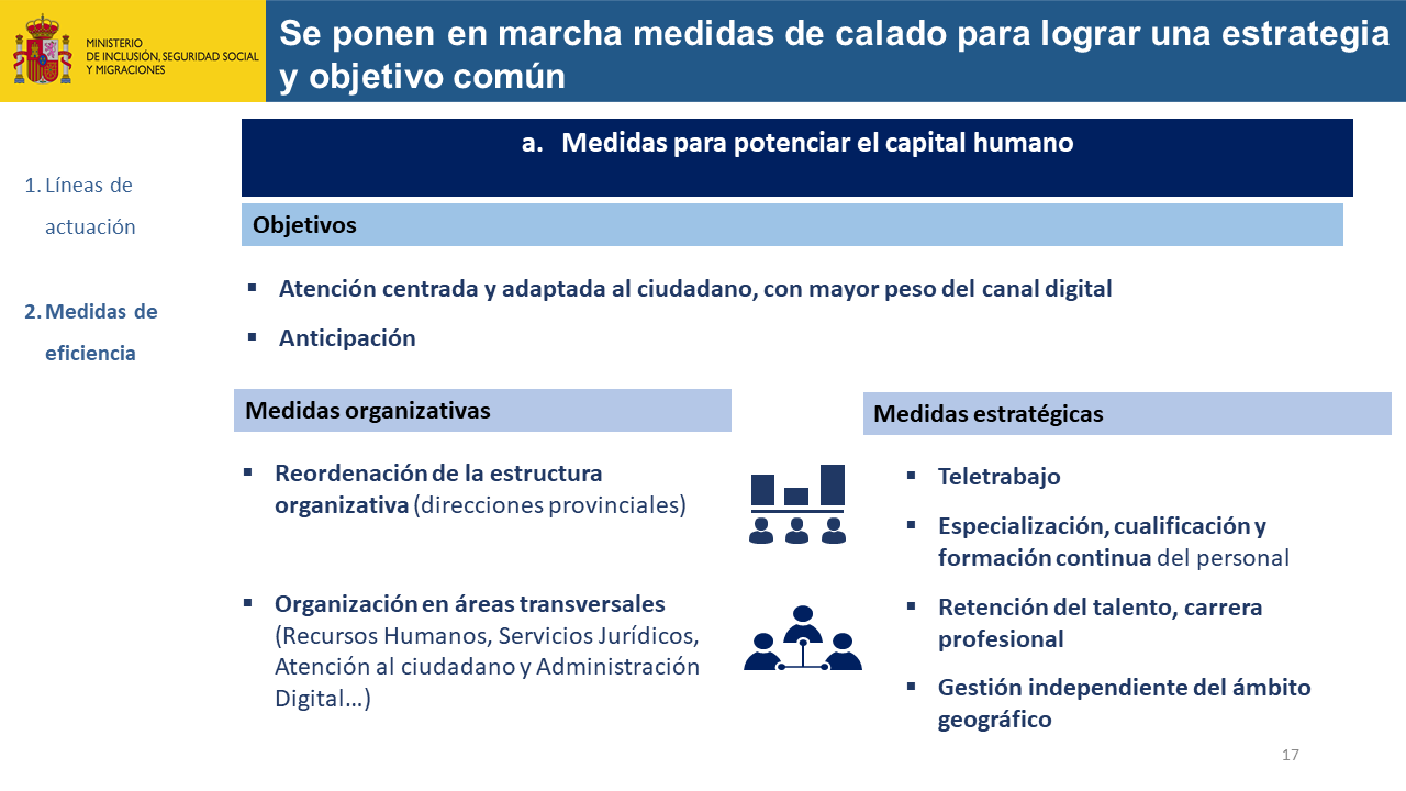 Diapositiva17