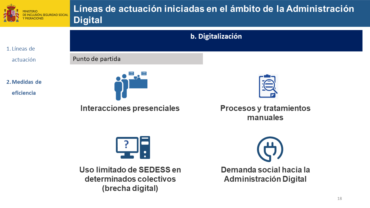 Diapositiva18