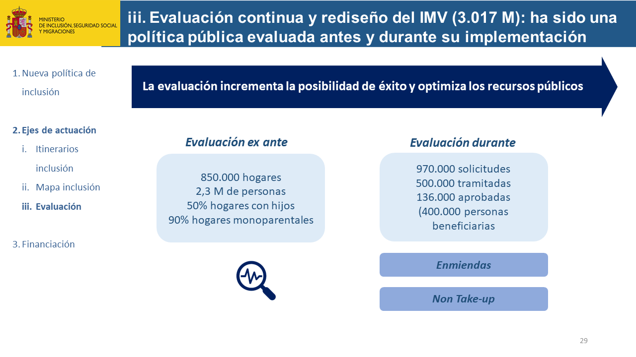 Diapositiva29