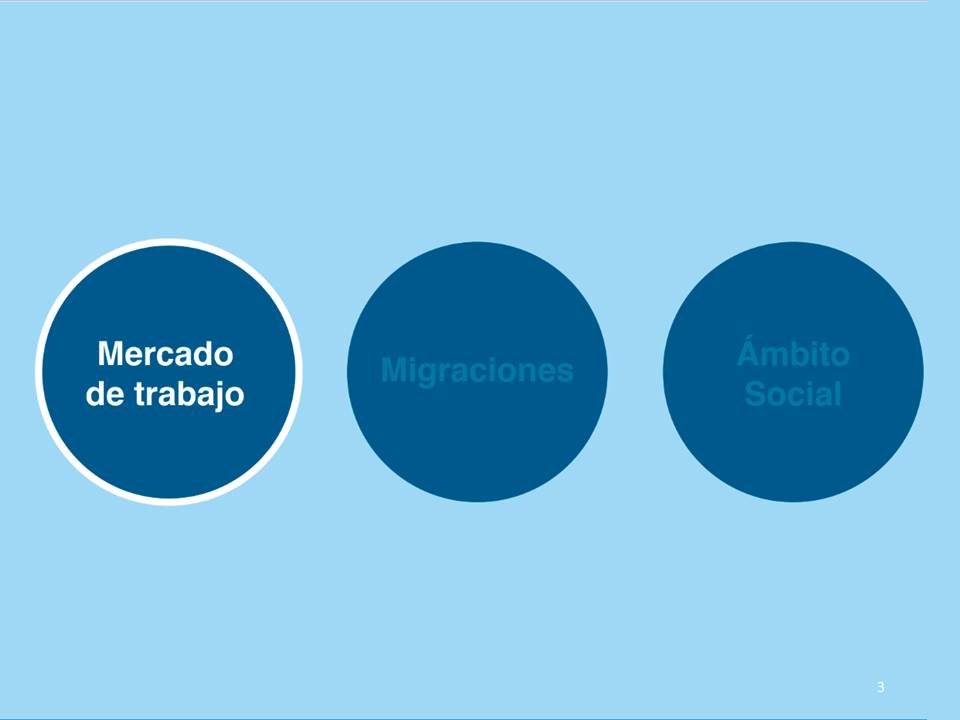 Diapositiva3