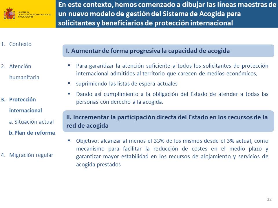 Diapositiva32