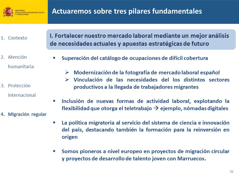 Diapositiva36