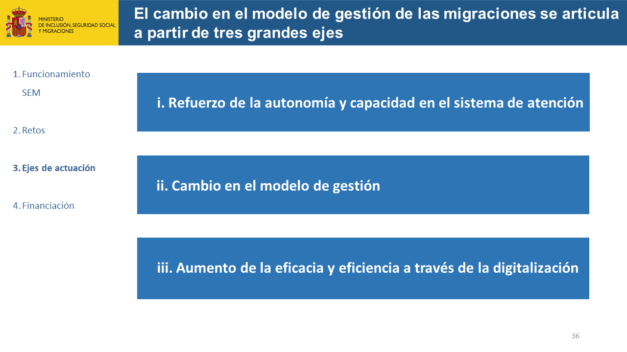 Diapositiva36