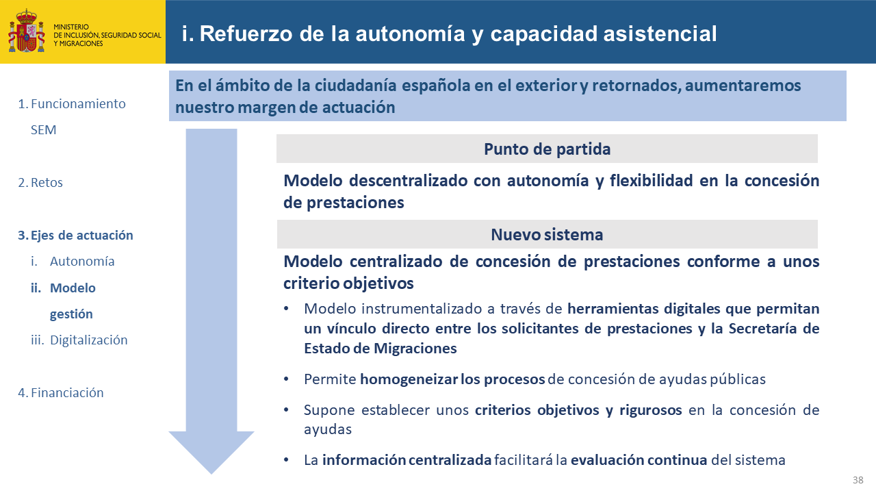 Diapositiva38