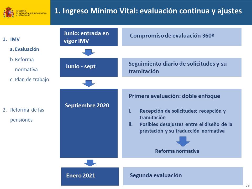 Diapositiva39