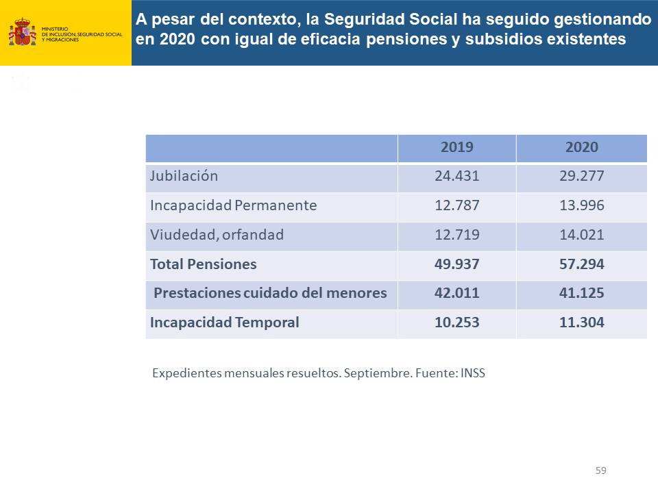 Diapositiva59