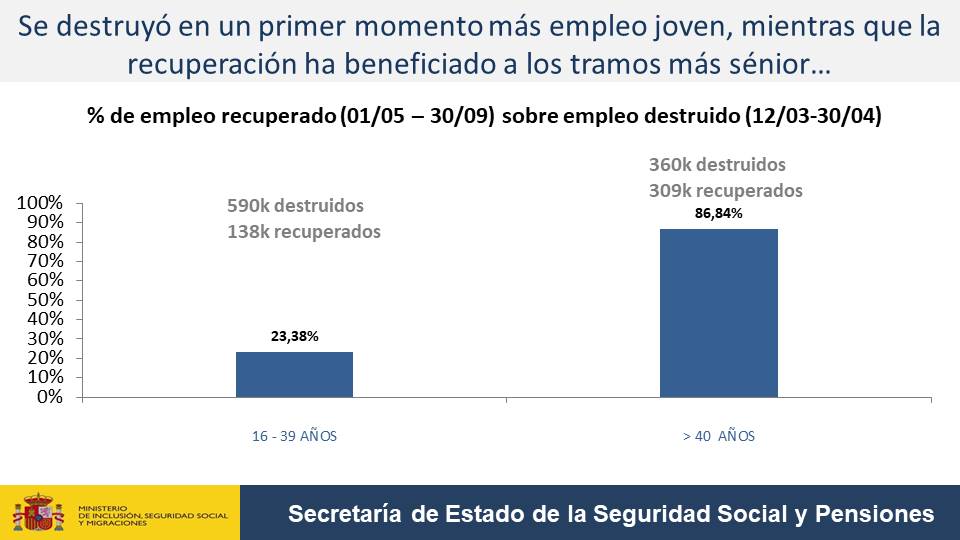 Diapositiva9