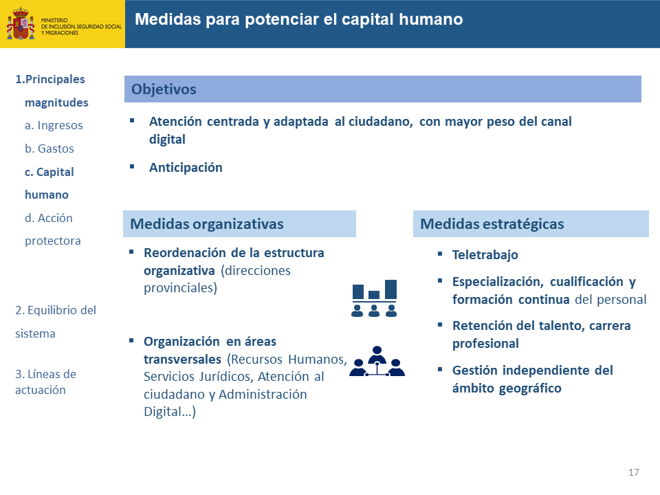 Diapositiva17