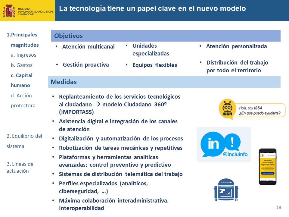 Diapositiva18