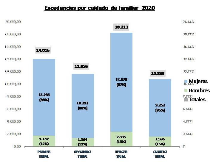 20200129-cuidados-familiares-1