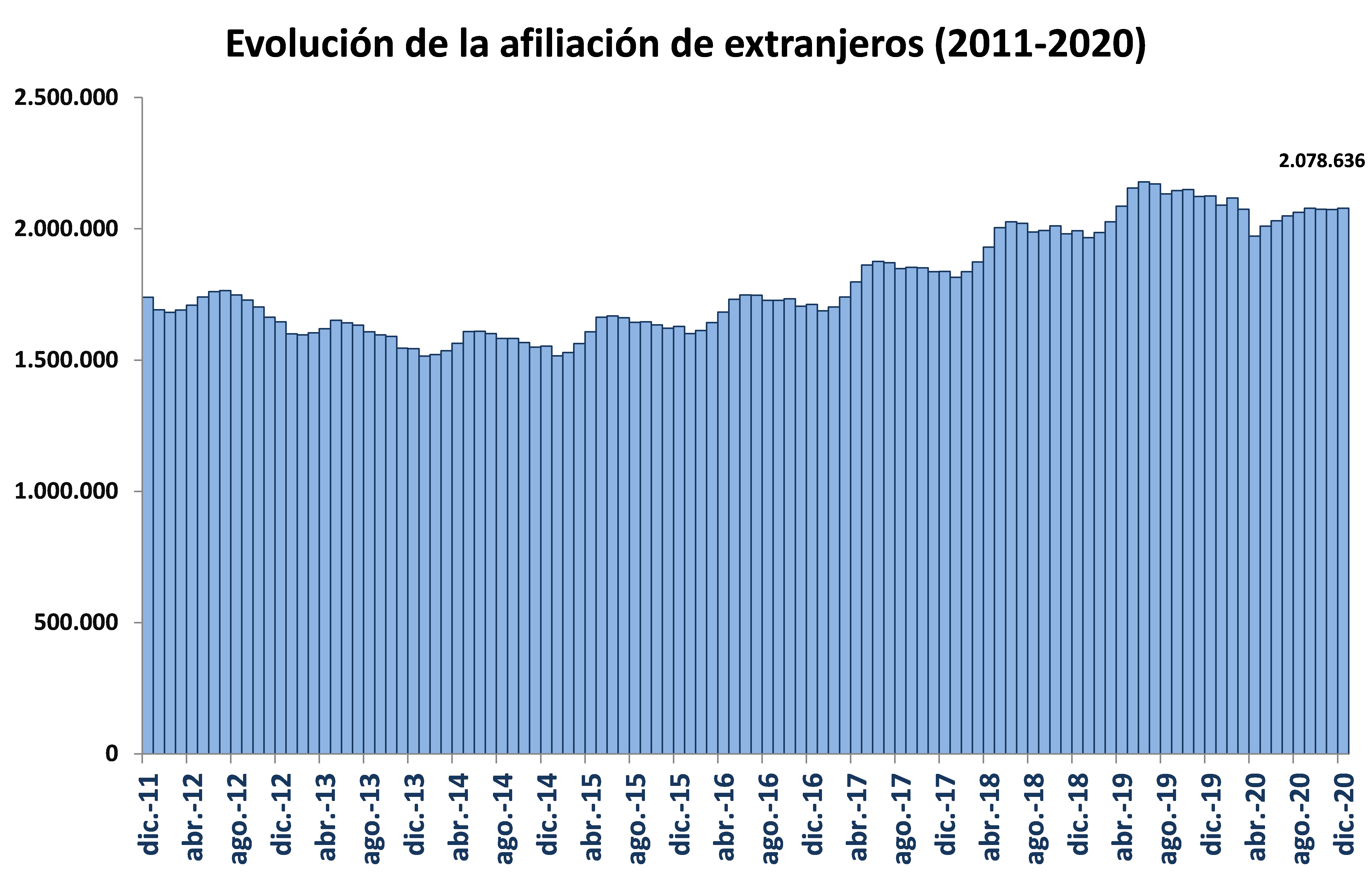 20210121-afiliados-extranjeros