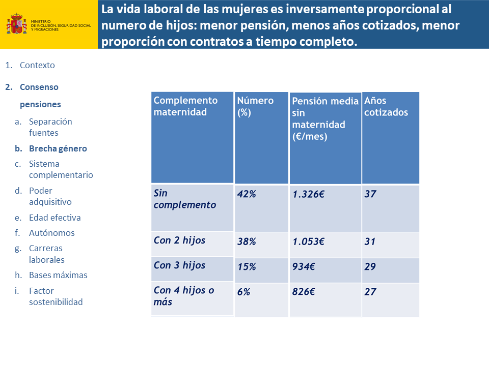 Diapositiva13