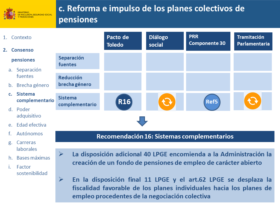 Diapositiva14