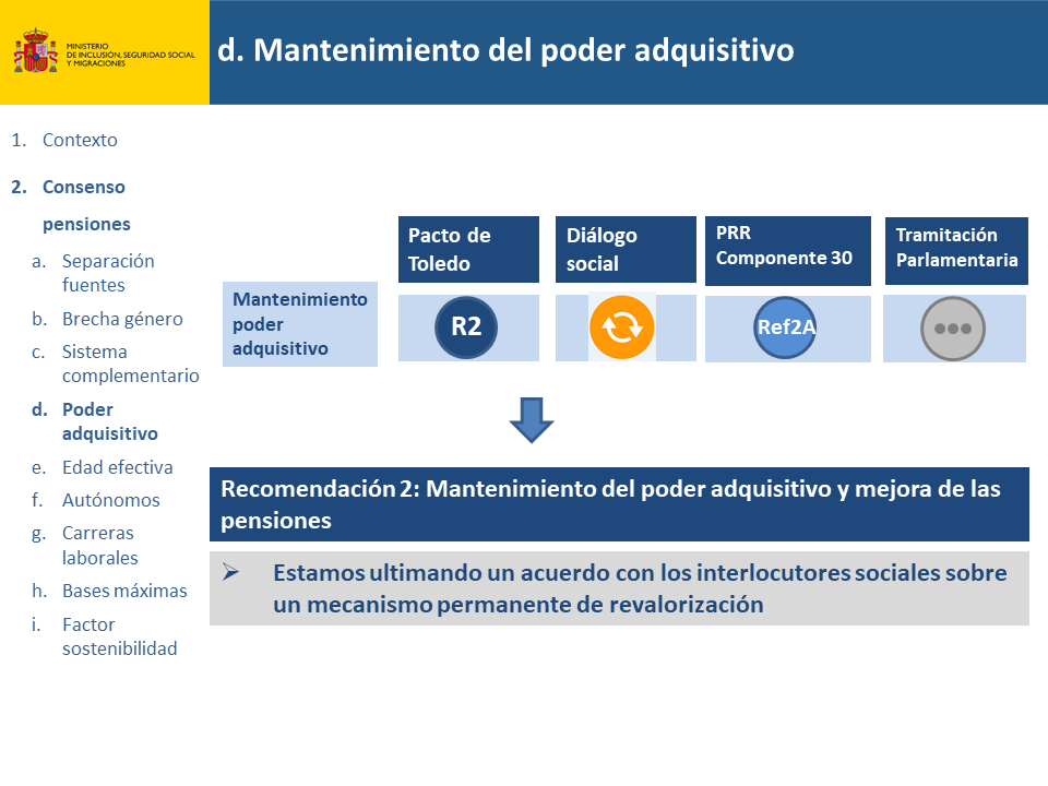 Diapositiva16