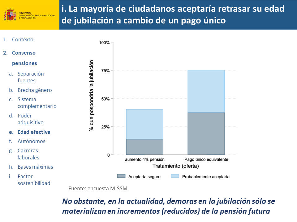 Diapositiva19