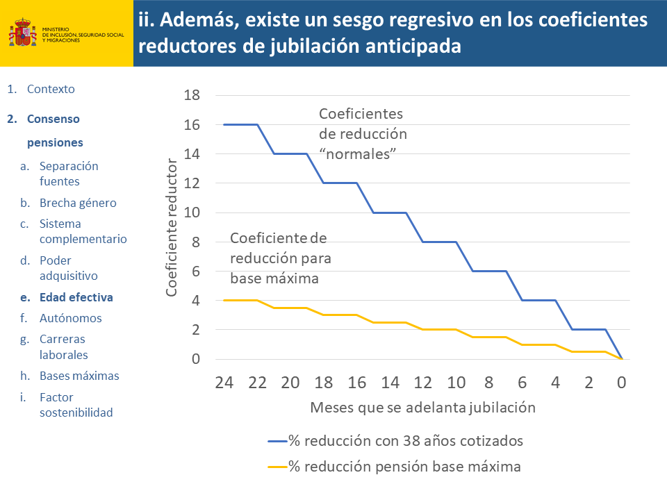 Diapositiva20