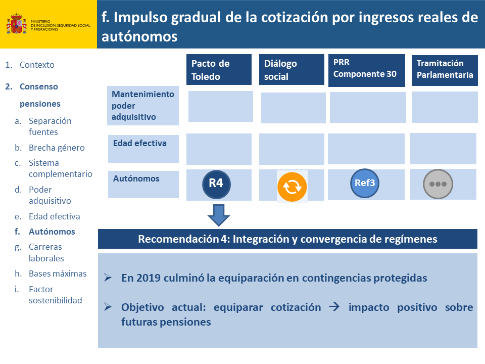 Diapositiva22