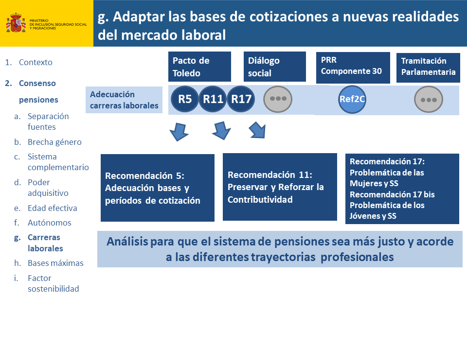 Diapositiva24