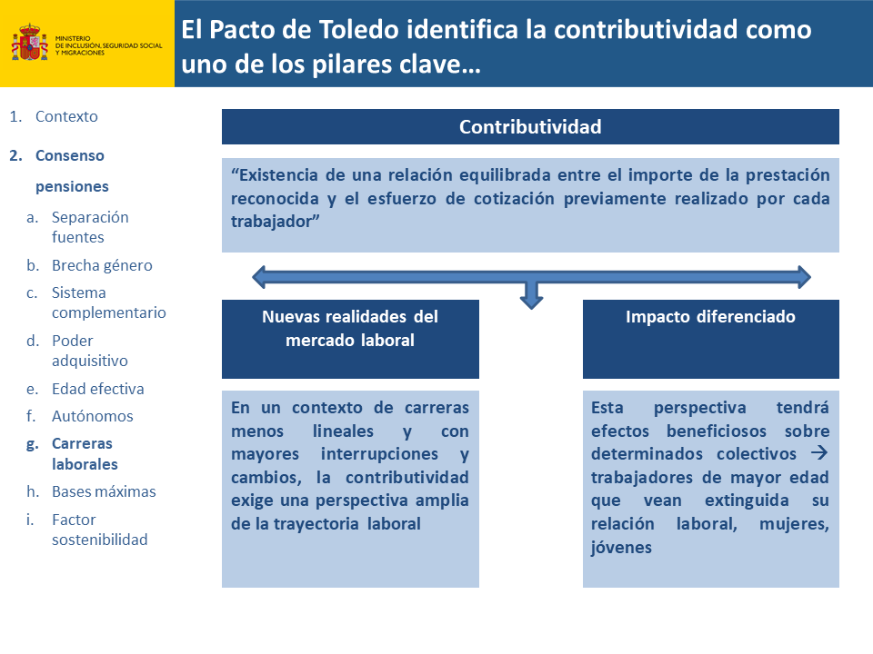 Diapositiva28