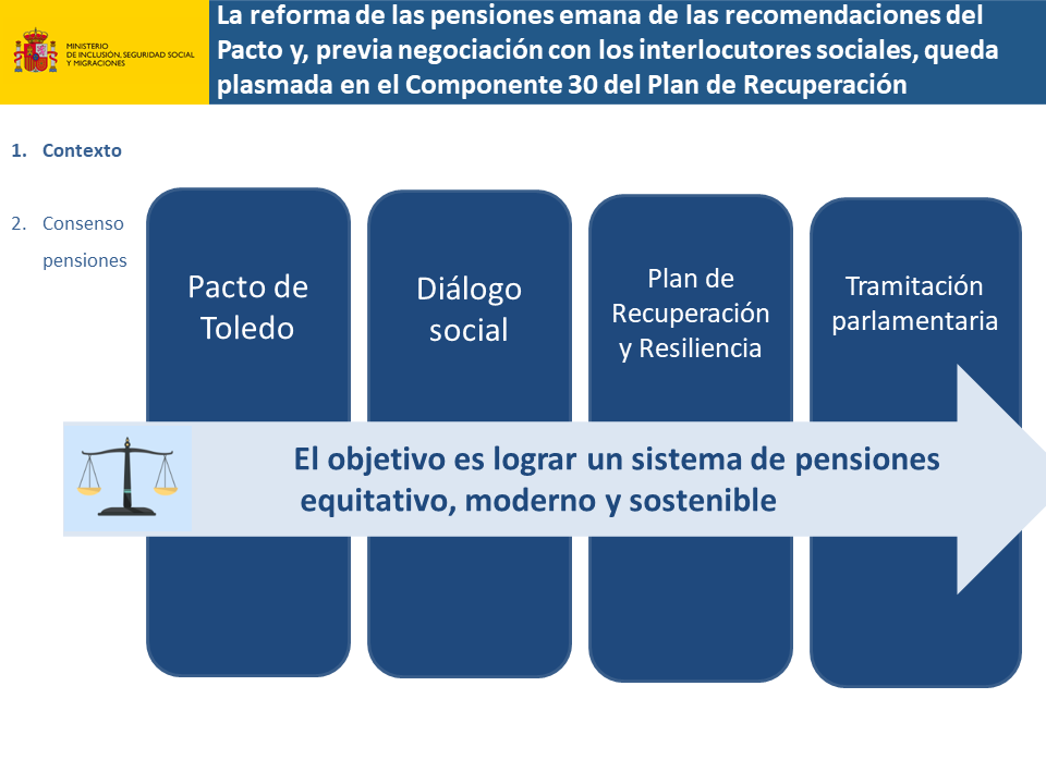 Diapositiva4