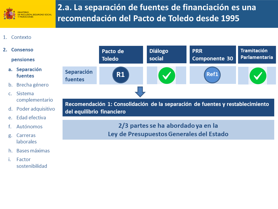 Diapositiva5