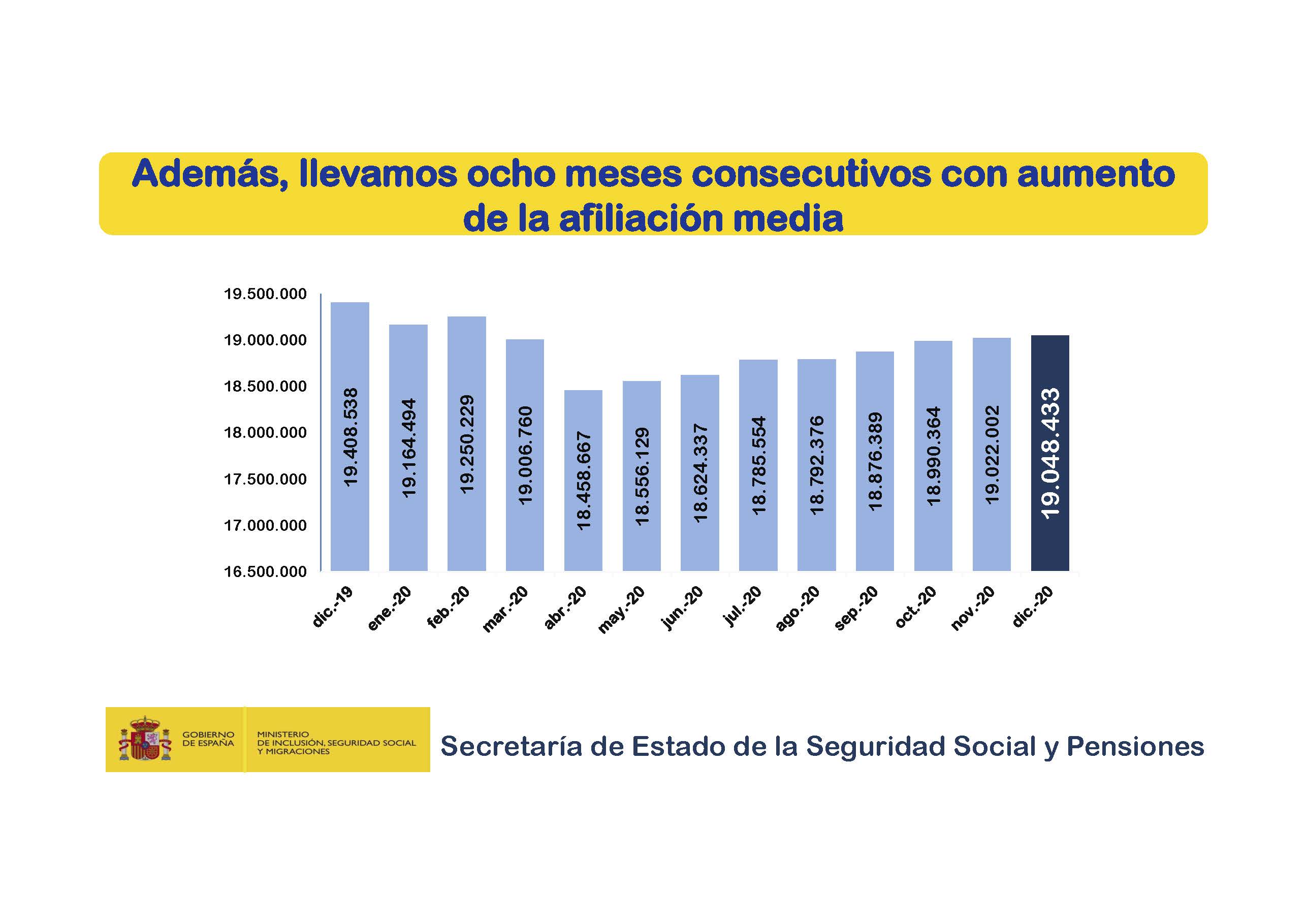 Presentacion-SE-Seguridad-Social-Diciembre_Pagina_04