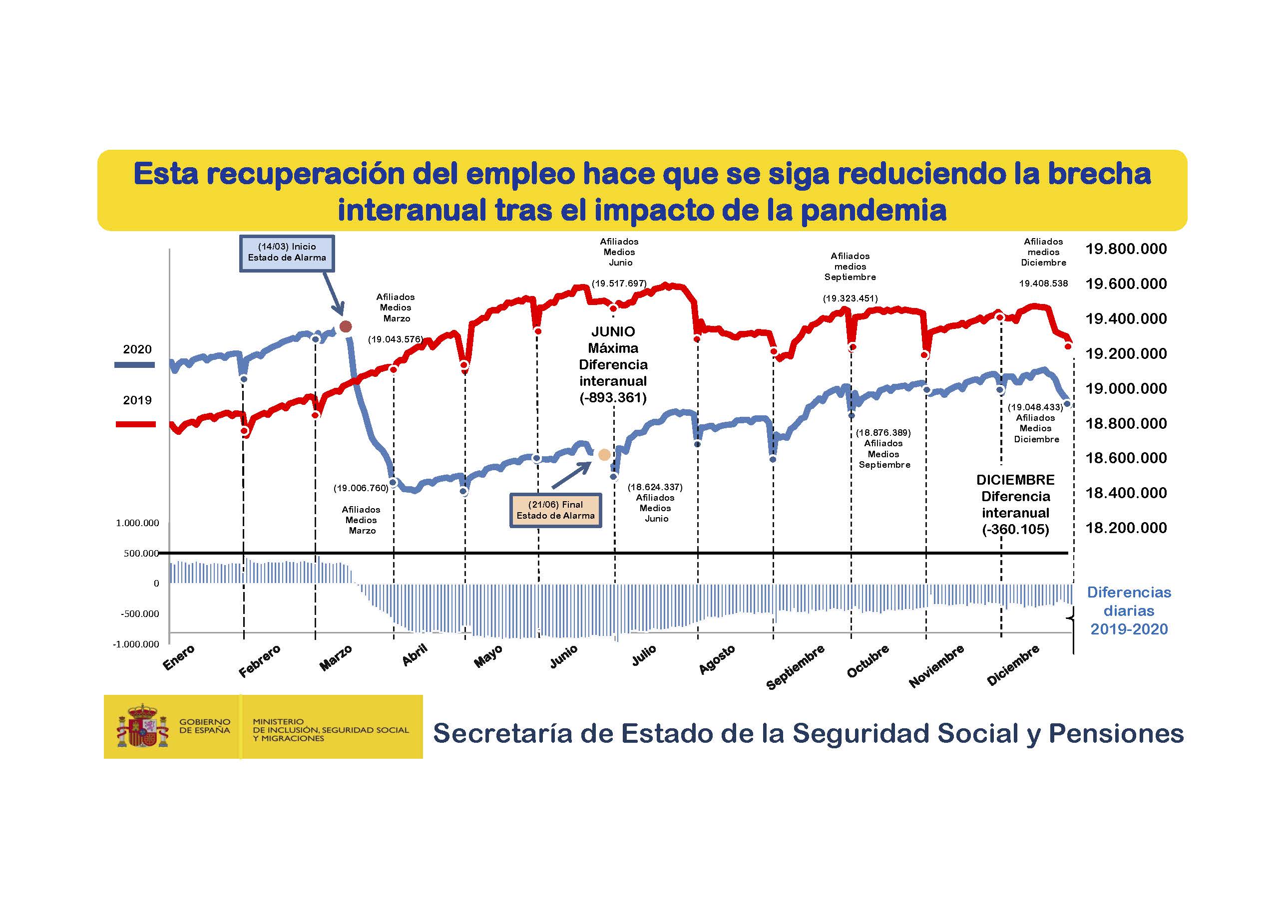 Presentacion-SE-Seguridad-Social-Diciembre_Pagina_06