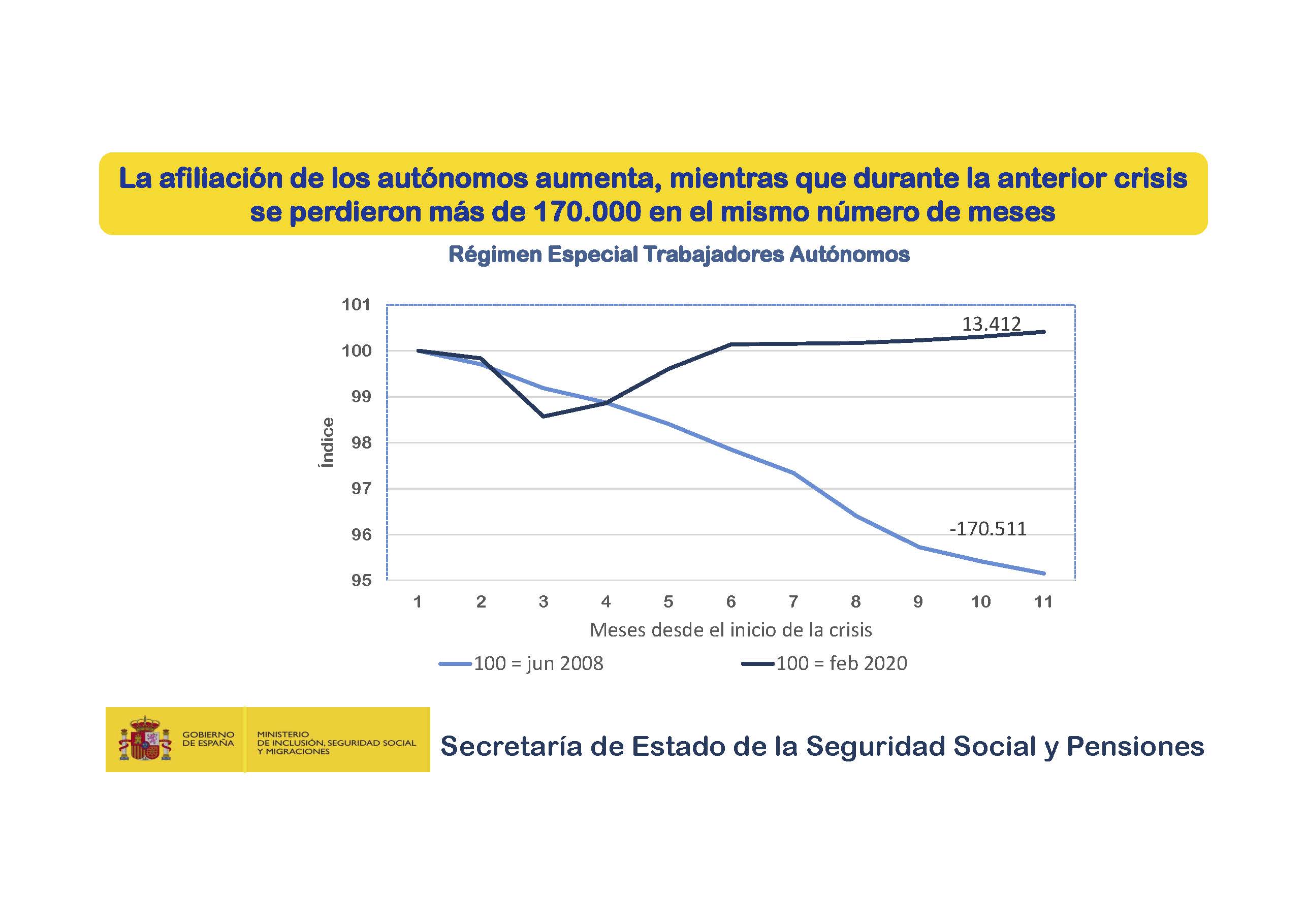 Presentacion-SE-Seguridad-Social-Diciembre_Pagina_07