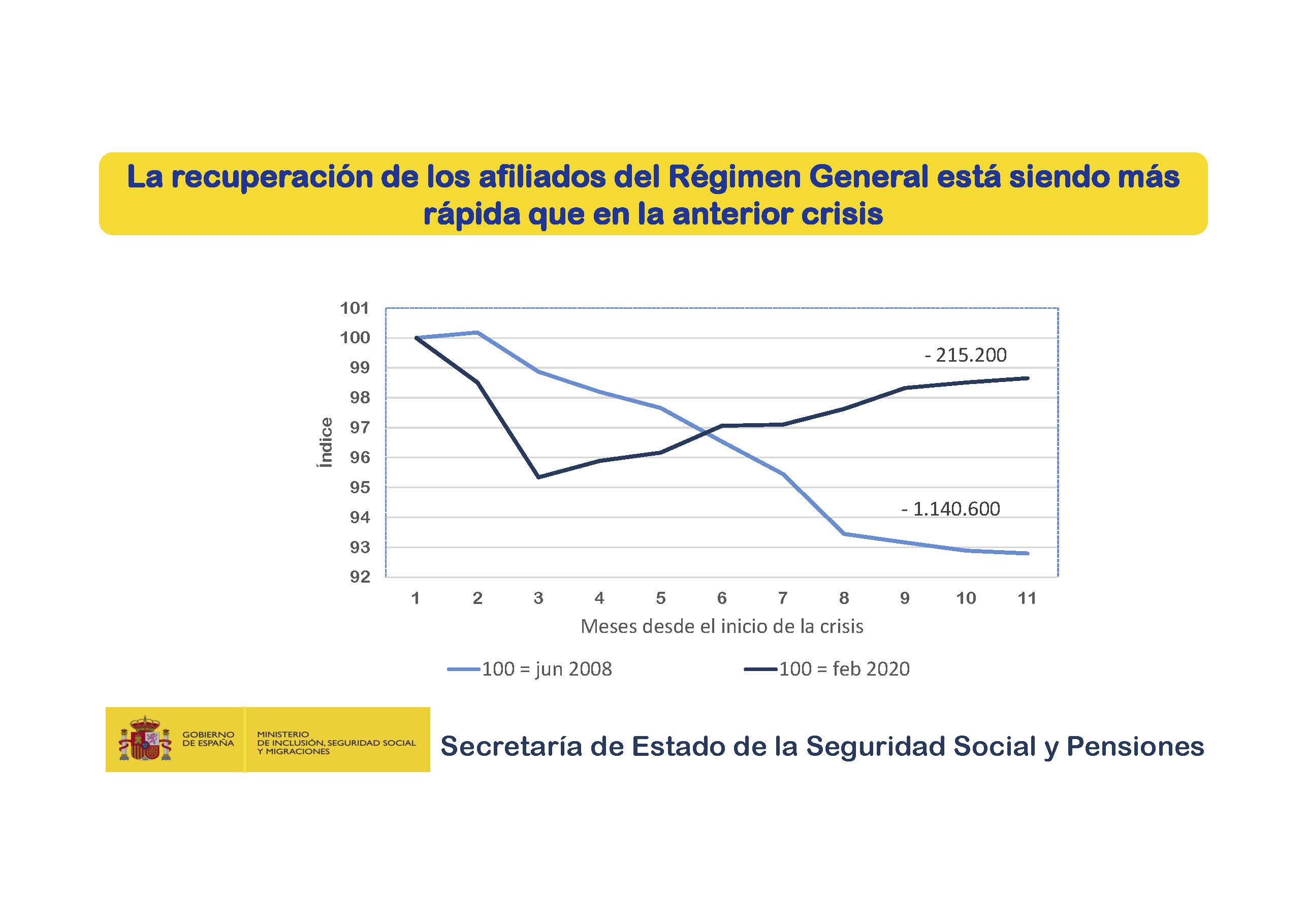 Presentacion-SE-Seguridad-Social-Diciembre_Pagina_08