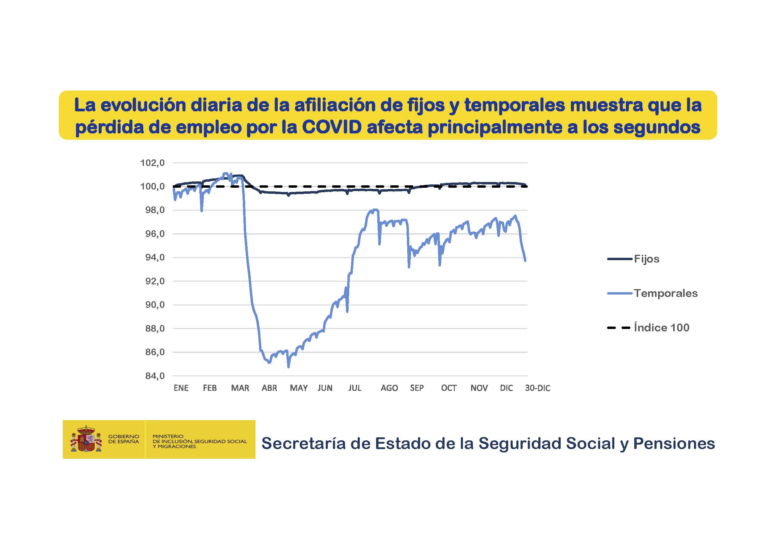 Presentacion-SE-Seguridad-Social-Diciembre_Pagina_09