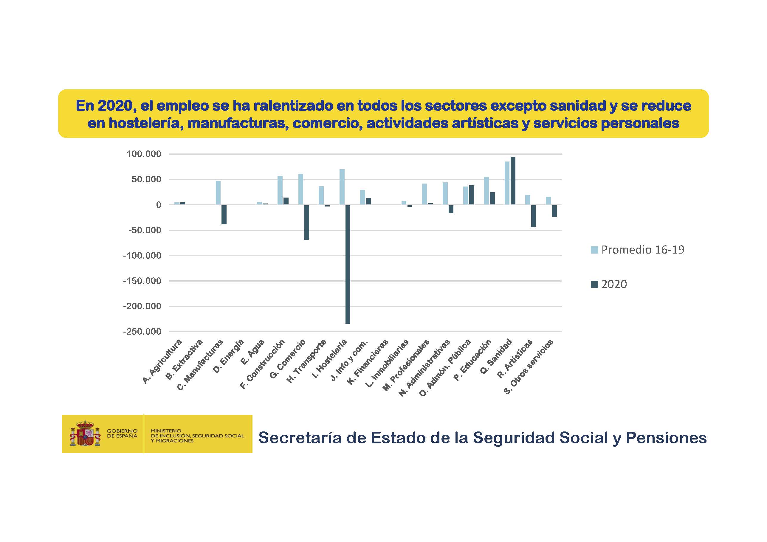 Presentacion-SE-Seguridad-Social-Diciembre_Pagina_10
