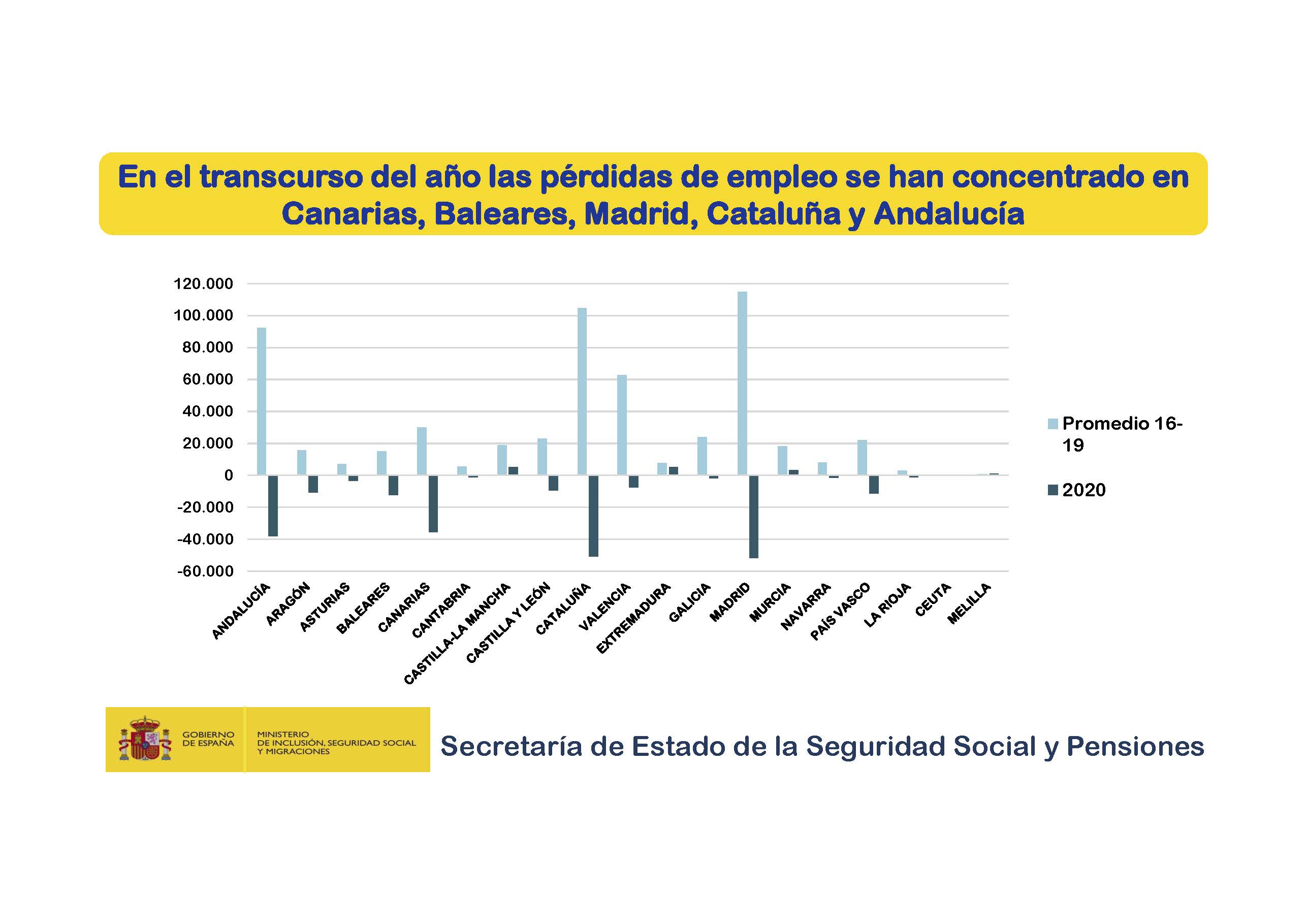 Presentacion-SE-Seguridad-Social-Diciembre_Pagina_11