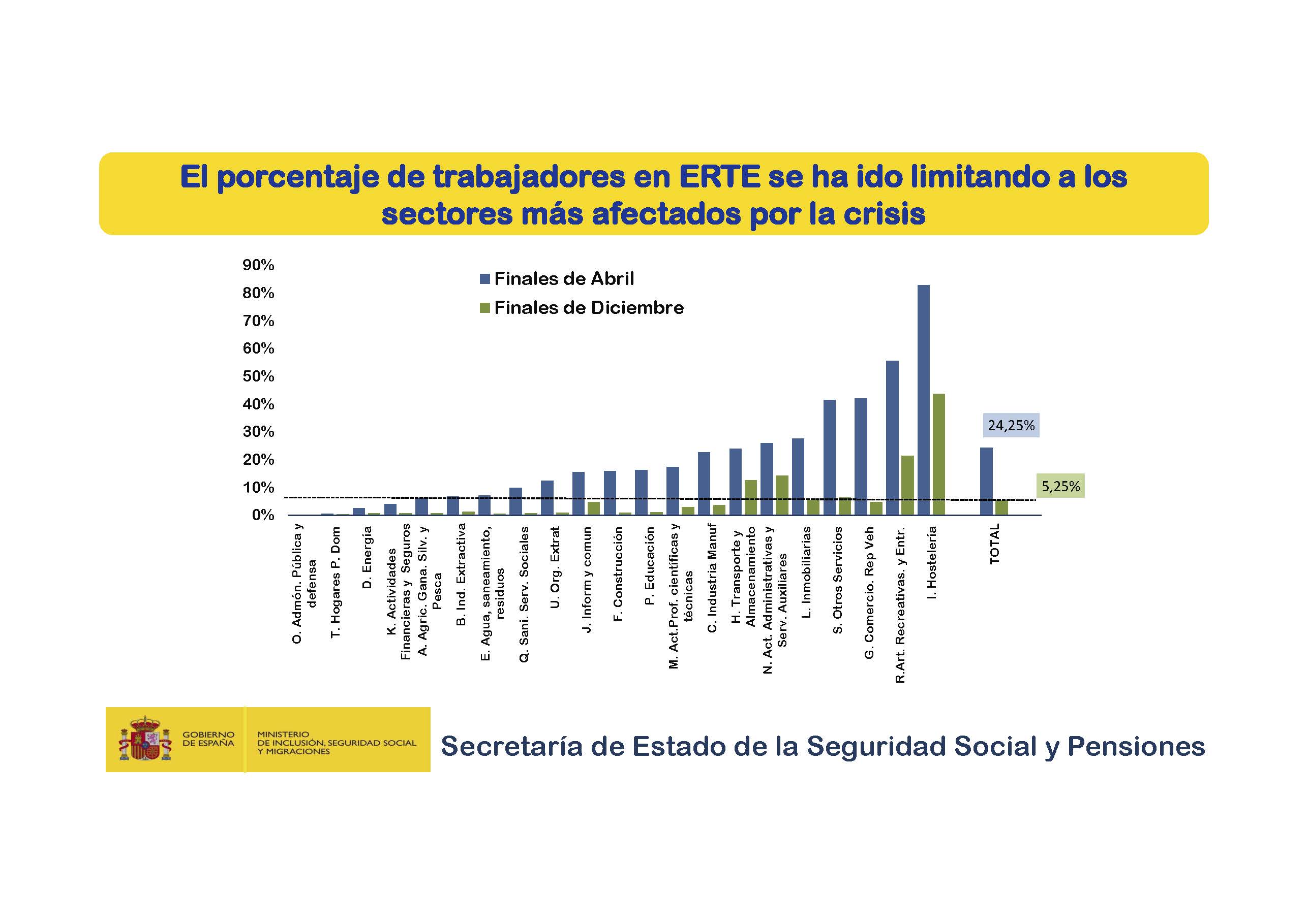 Presentacion-SE-Seguridad-Social-Diciembre_Pagina_13