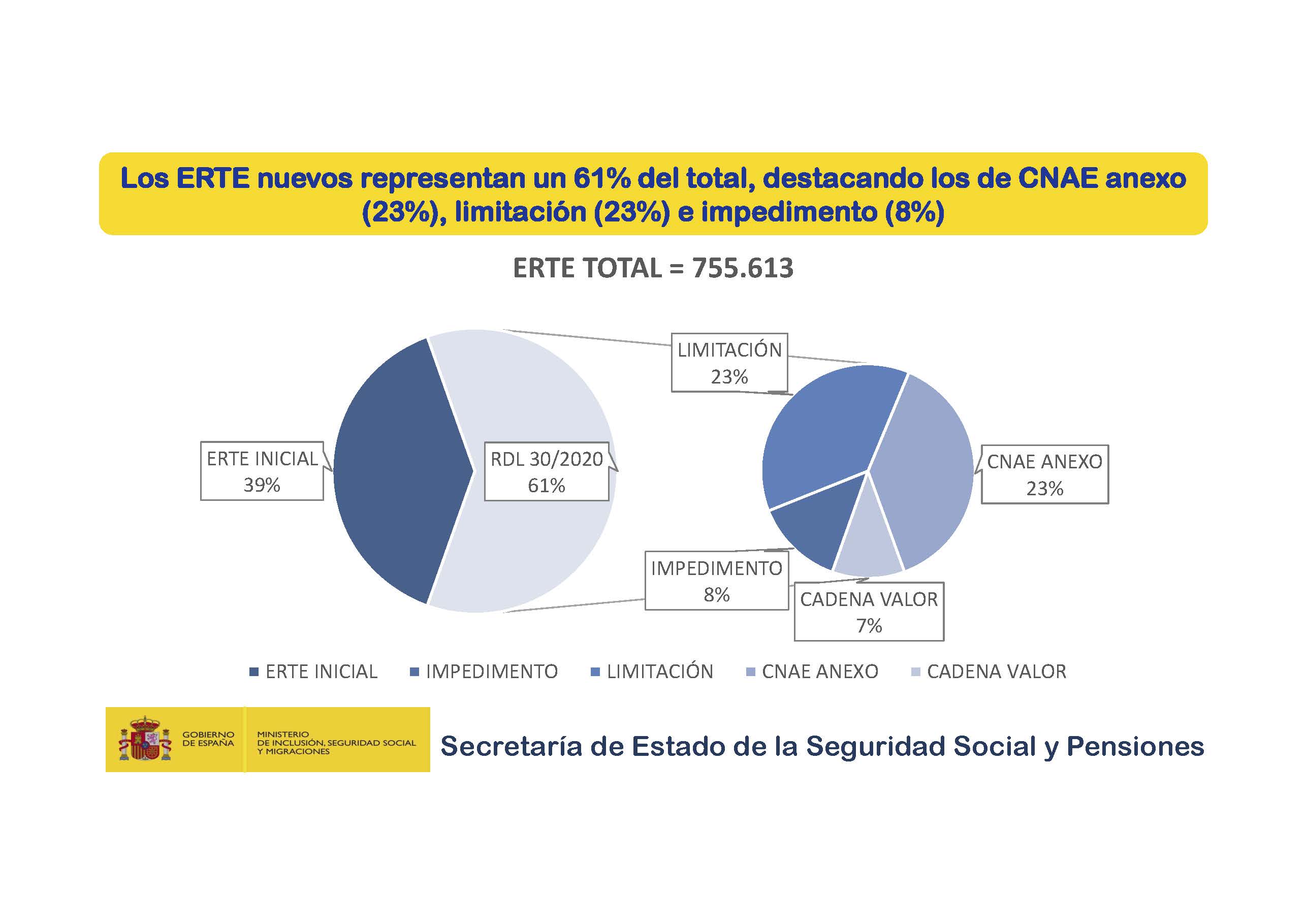 Presentacion-SE-Seguridad-Social-Diciembre_Pagina_15