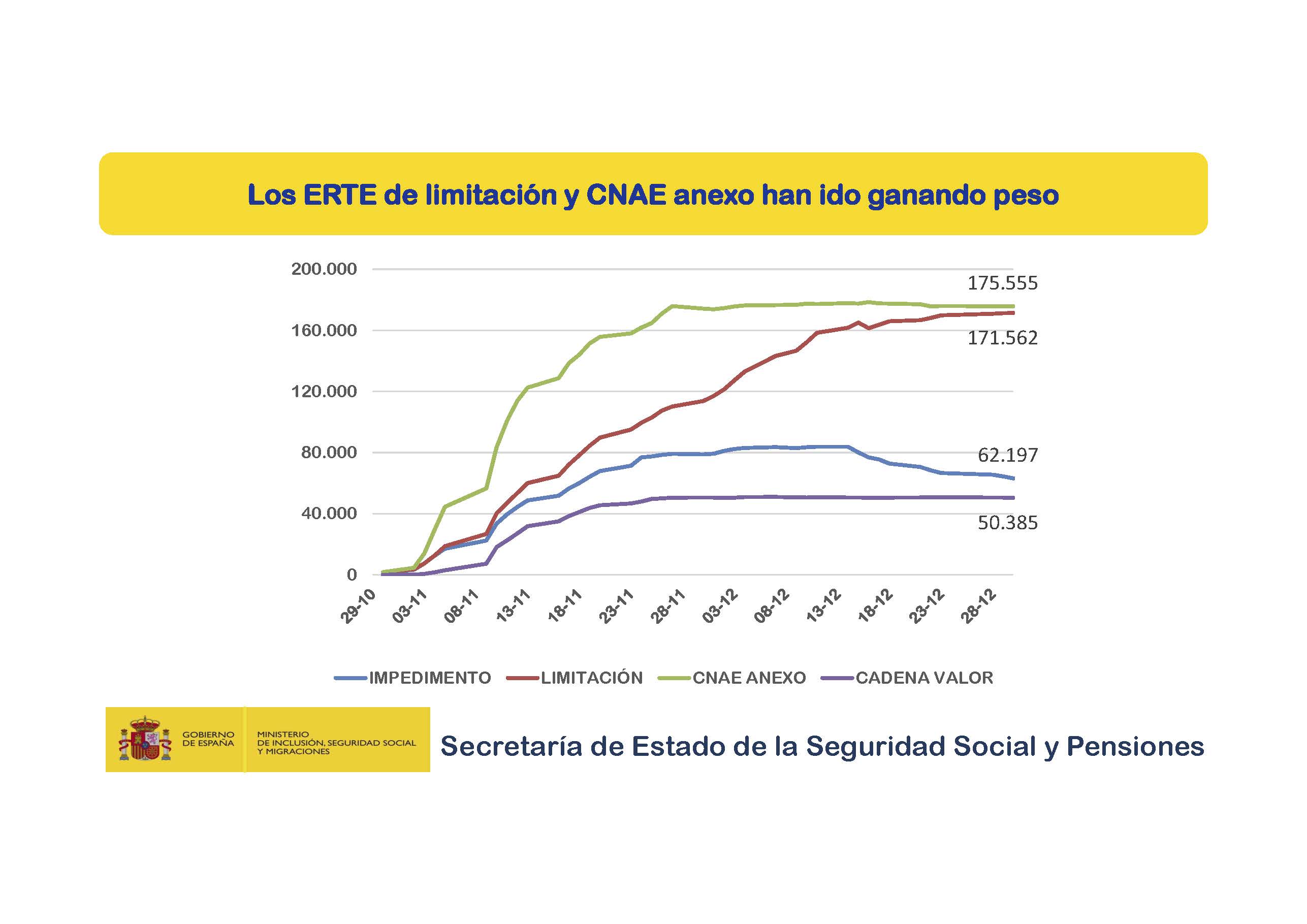 Presentacion-SE-Seguridad-Social-Diciembre_Pagina_16