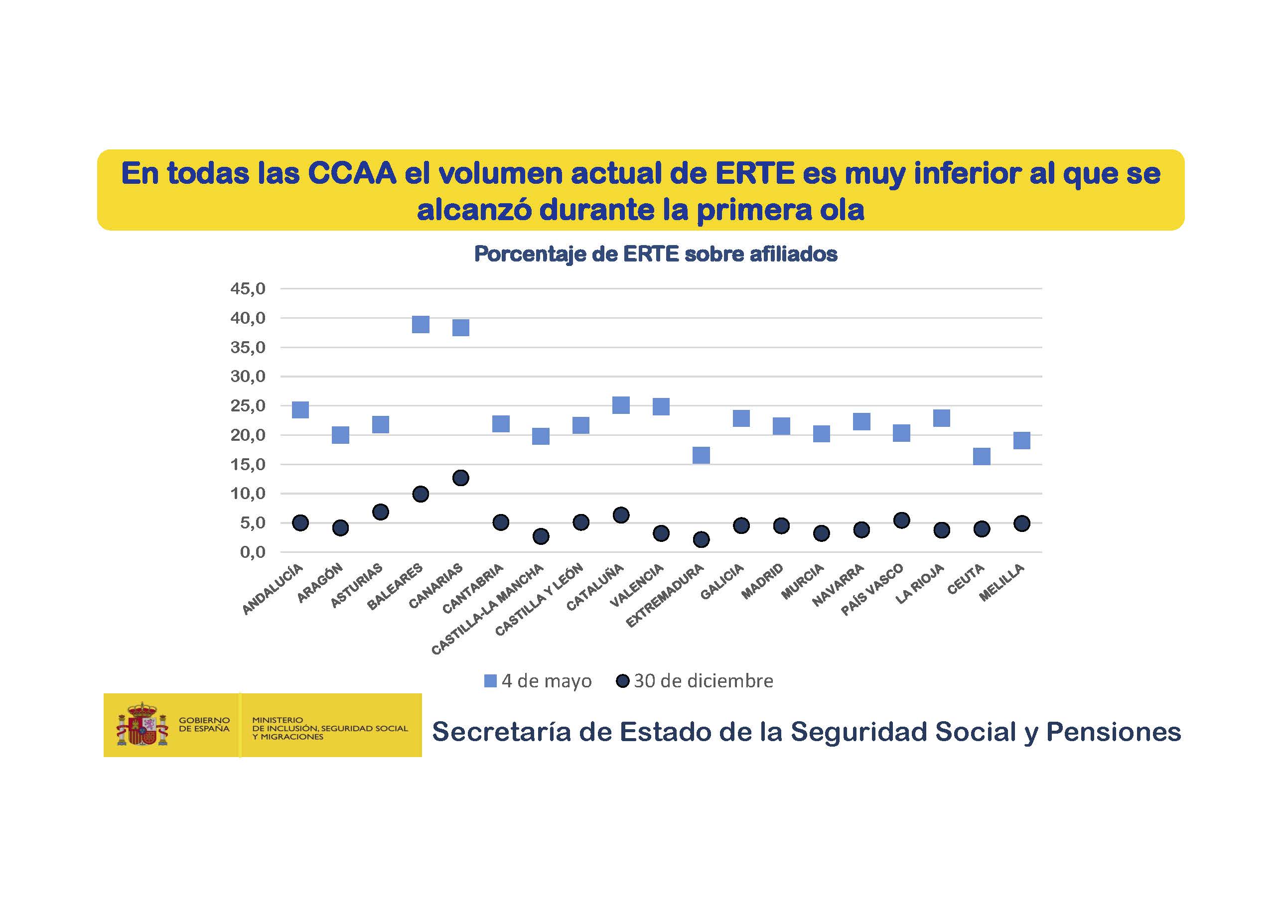 Presentacion-SE-Seguridad-Social-Diciembre_Pagina_17